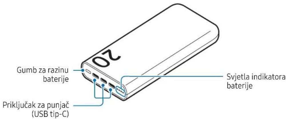 SAMSUNG EB-U2510 - Prikaz uređaja - 1