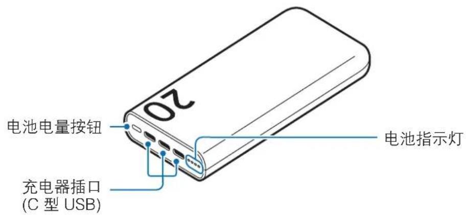 SAMSUNG EB-U2510 - 设备部位图 - 1