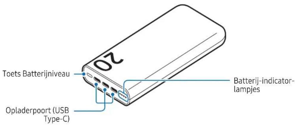 SAMSUNG EB-U2510 - Indeling van het apparaat - 1