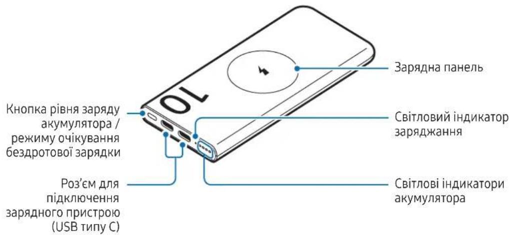 SAMSUNG EB-U2510 - Зовнішній вигляд пристрою - 2