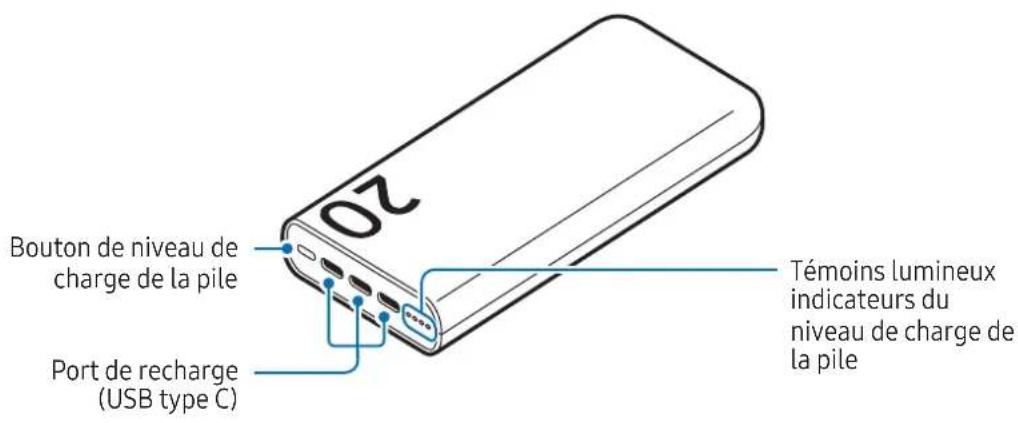 SAMSUNG EB-U2510 - Présentation du dispositif - 1