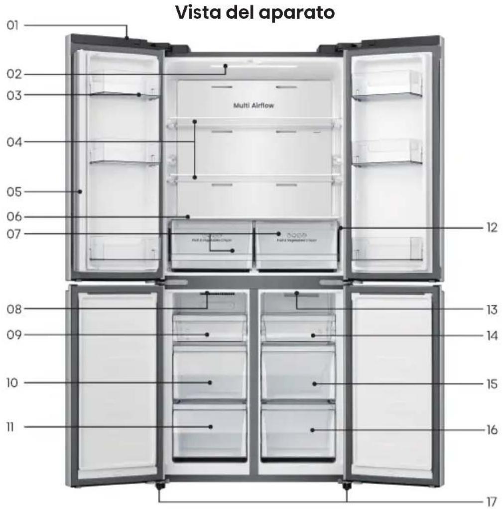 HISENSE RQ5P470SAFD - Descripción del aparato - 1