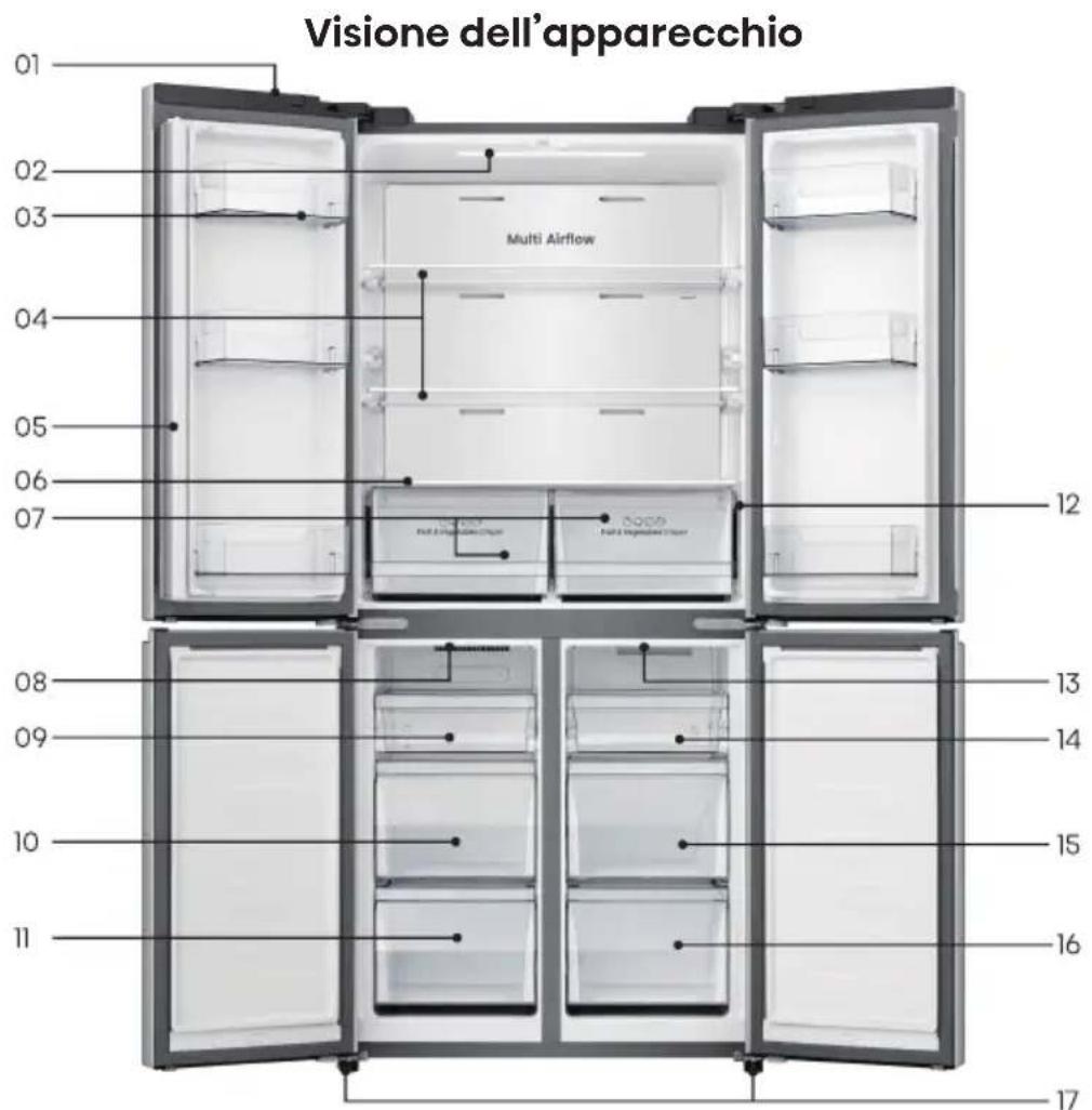 HISENSE RQ5P470SAFD - Descrizione dell'apparecchio - 1