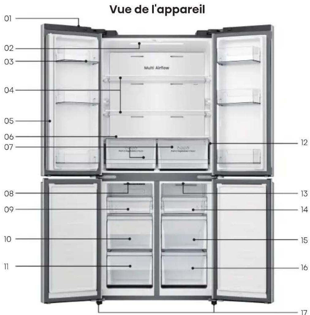 HISENSE RQ5P470SAFD - Description de l'appareil - 1