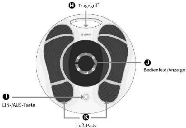 REVITIVE Arthritis Knee 2836AB - Bedienelemente - 7