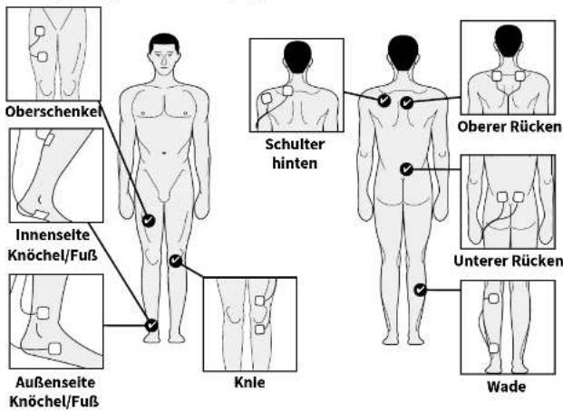REVITIVE Arthritis Knee 2836AB - Verwendung der kleinen Pads für die Transkutane Elektrische Nervenstimulation (TENS) - 1