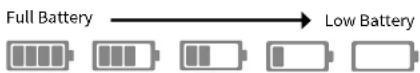 REVITIVE Arthritis Knee 2836AB - Battery power option - 1