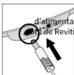 REVITIVE Arthritis Knee 2836AB - Option alimentation secteur - 2