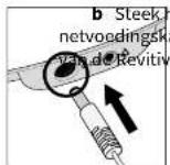 REVITIVE Arthritis Knee 2836AB - Aansluiting op het lichtnet - 2