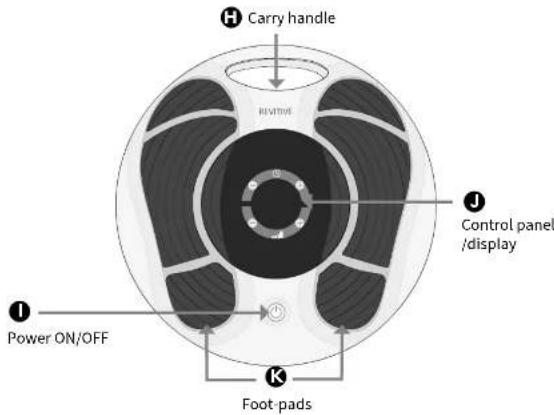 REVITIVE Arthritis Knee 2836AB - Parts and Controls - 9