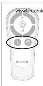 REVITIVE Arthritis Knee 2836AB - Wisselen tussen de EMS- en TENS-modus - 1