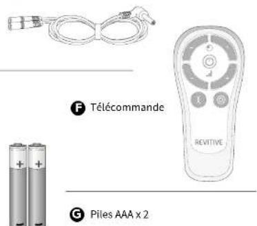 F Télécommande G Piles AAA x 2