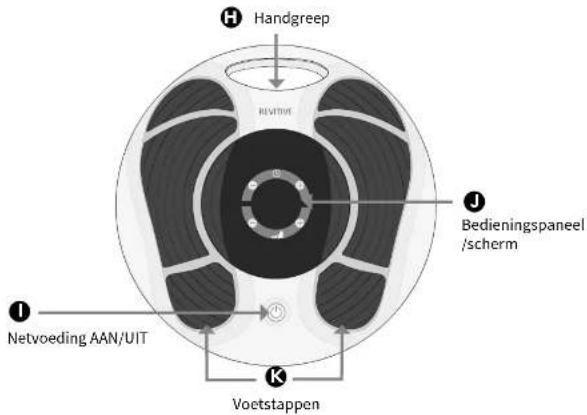 REVITIVE Arthritis Knee 2836AB - EXCLUSIONS: - 14