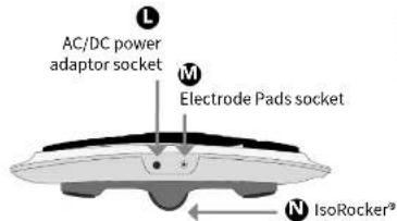 REVITIVE Arthritis Knee 2836AB - Parts and Controls - 10