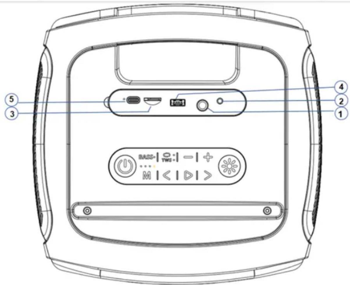 BIGBEN PARTYBTHPCUBE - Comandos - 1
