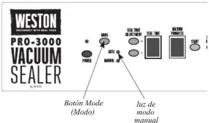 Weston PRO-3000 - OPERACIÓN EN MODO AUTOMÁTICO - 1