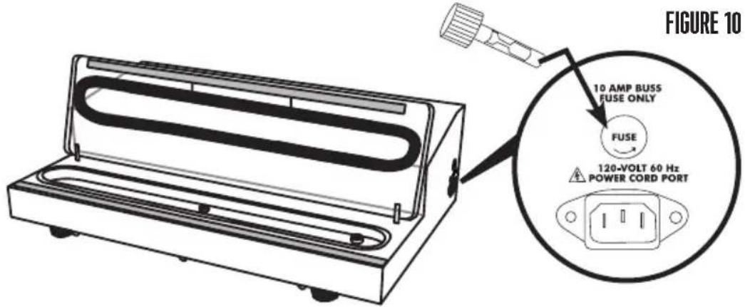 Weston PRO-3000 - REPLACING THE FUSE - 1
