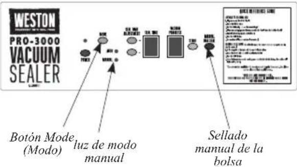 Weston PRO-3000 - OPERACIÓN EN MODO AUTOMÁTICO - 3