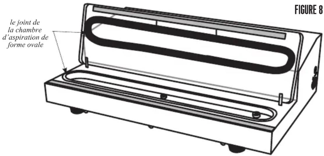 Weston PRO-3000 - INSTRUCTIONS DE SERVICE - 1