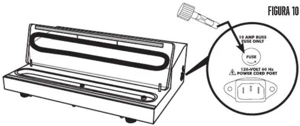 Weston PRO-3000 - REEMPLAZO DEL FUSIBLE - 1