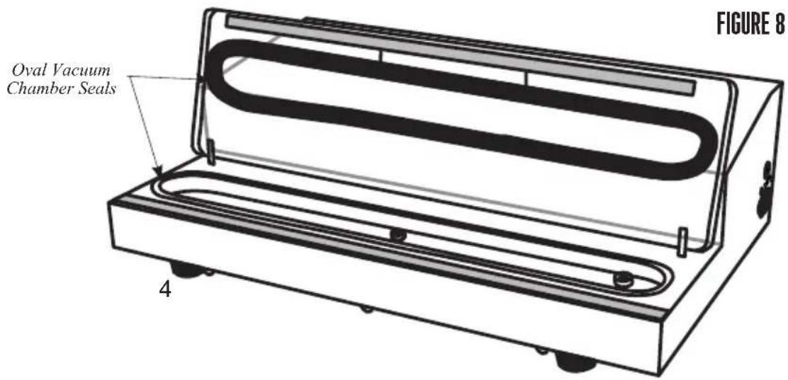 Weston PRO-3000 - REPLACING THE OVAL VACUUM CHAMBER SEALS: - 1