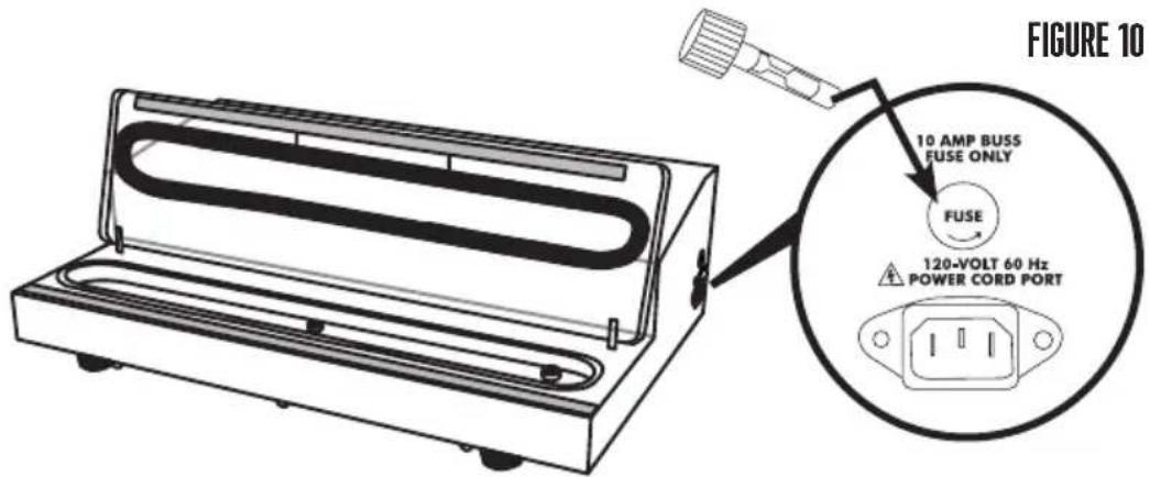 Weston PRO-3000 - REMPLACEMENT DU FUSIBLE - 1