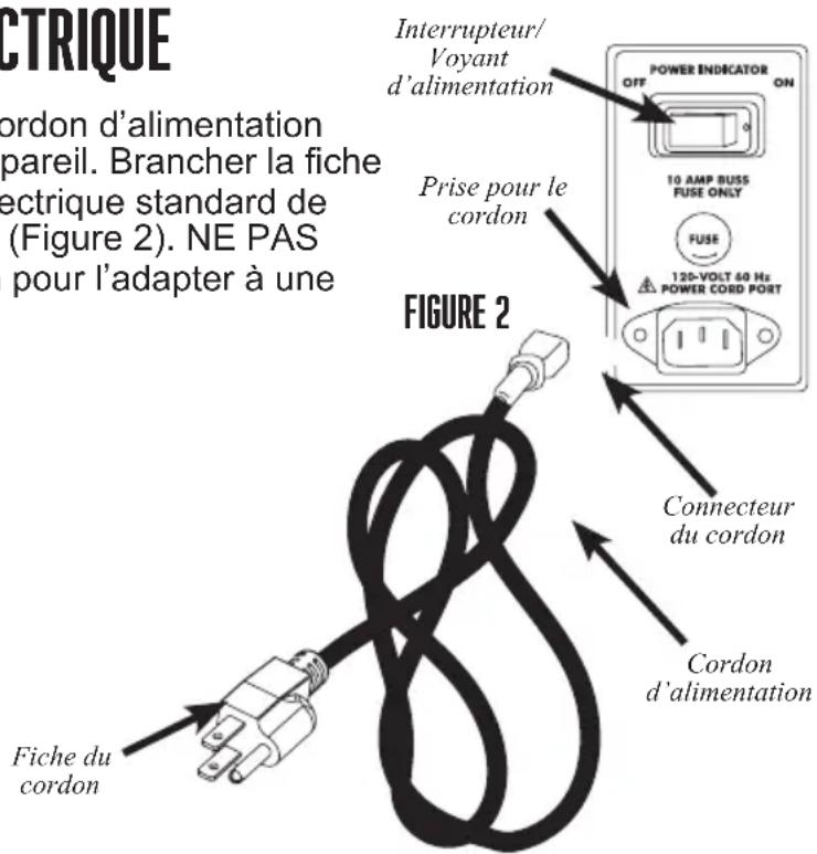 Weston PRO-3000 - ALIMENTATION ÉLECTRIQUE - 1