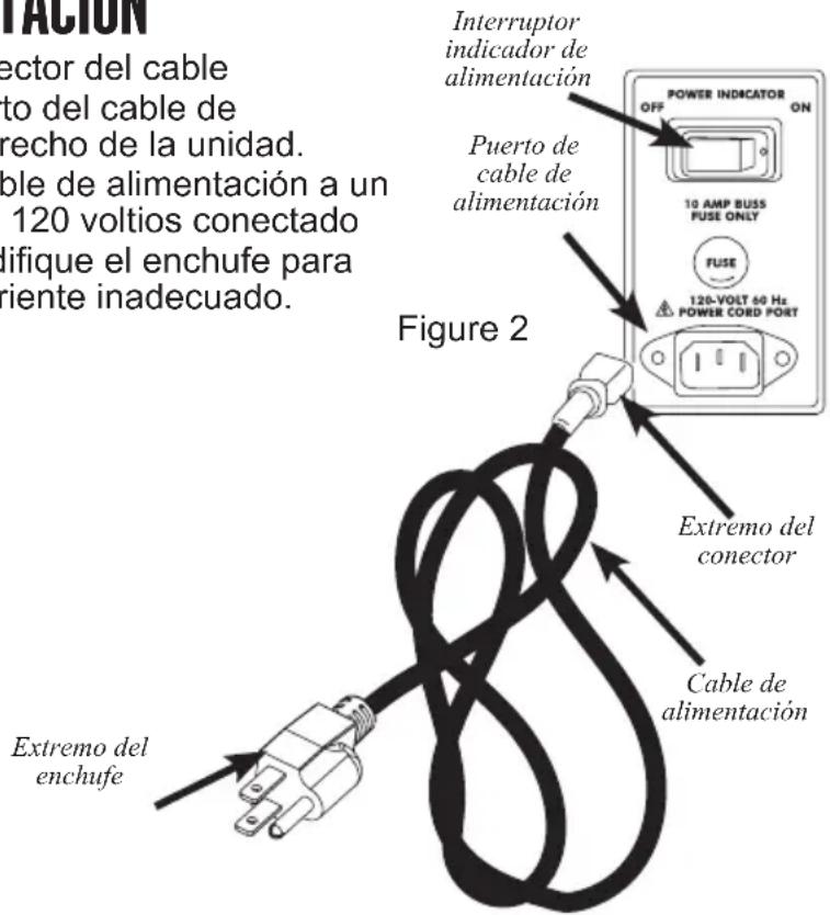 Weston 65-0101 - FUENTE DE ALIMENTACIÓN - 4