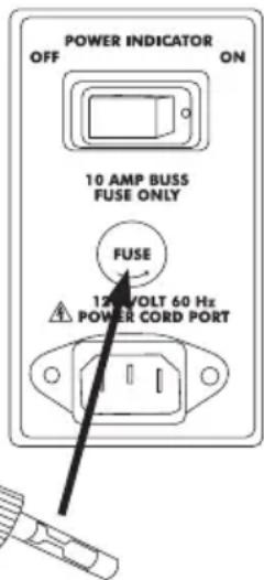 Weston 65-0101 - REPLACING THE FUSE - 1