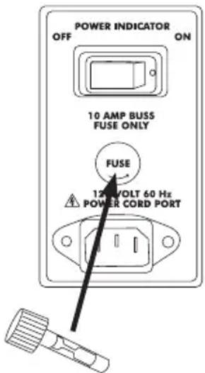 Weston 65-0101 - REEMPLAZO DEL FUSIBLE - 1