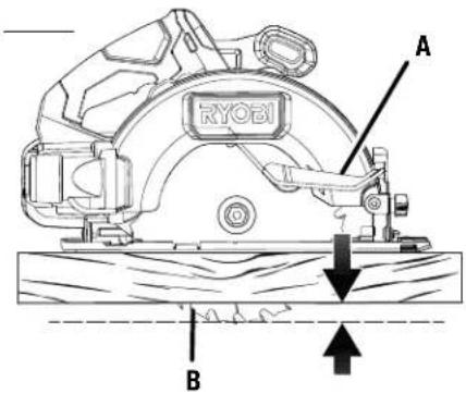 RYOBI P262 - AVERTISSEMENT - 8