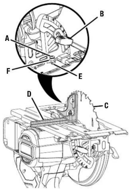 RYOBI P262 - PBLCS300 - 8