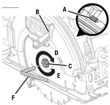 RYOBI P262 - AVERTISSEMENT - 2