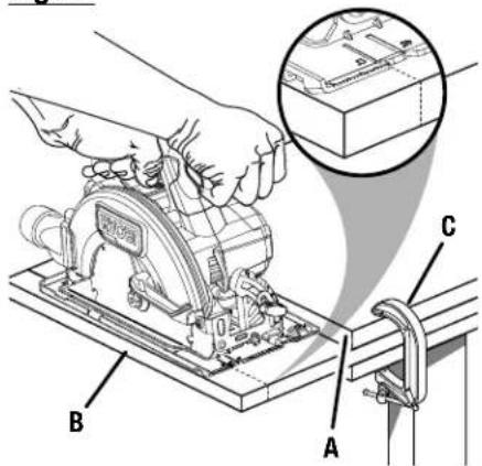 RYOBI P262 - PBLCS300 - 5