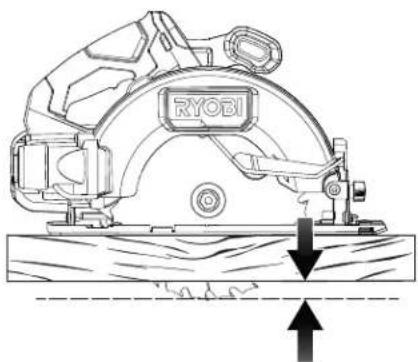 RYOBI P262 - AVERTISSEMENT - 6