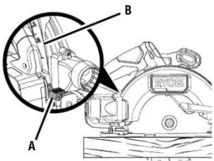 RYOBI P262 - AVERTISSEMENT - 9