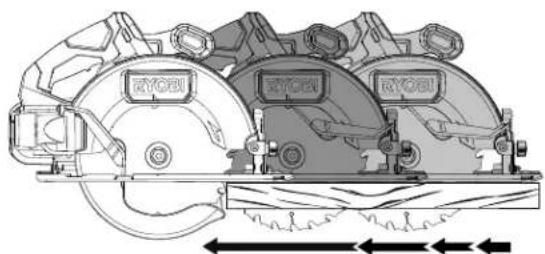 RYOBI P262 - AVERTISSEMENT - 4