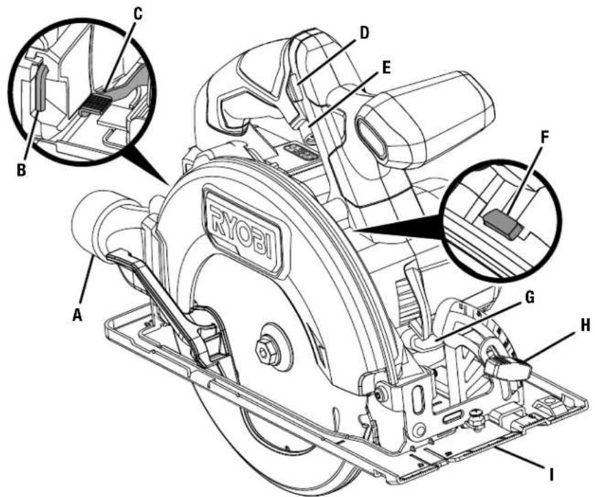 RYOBI P262 - PBLCS300 - 1