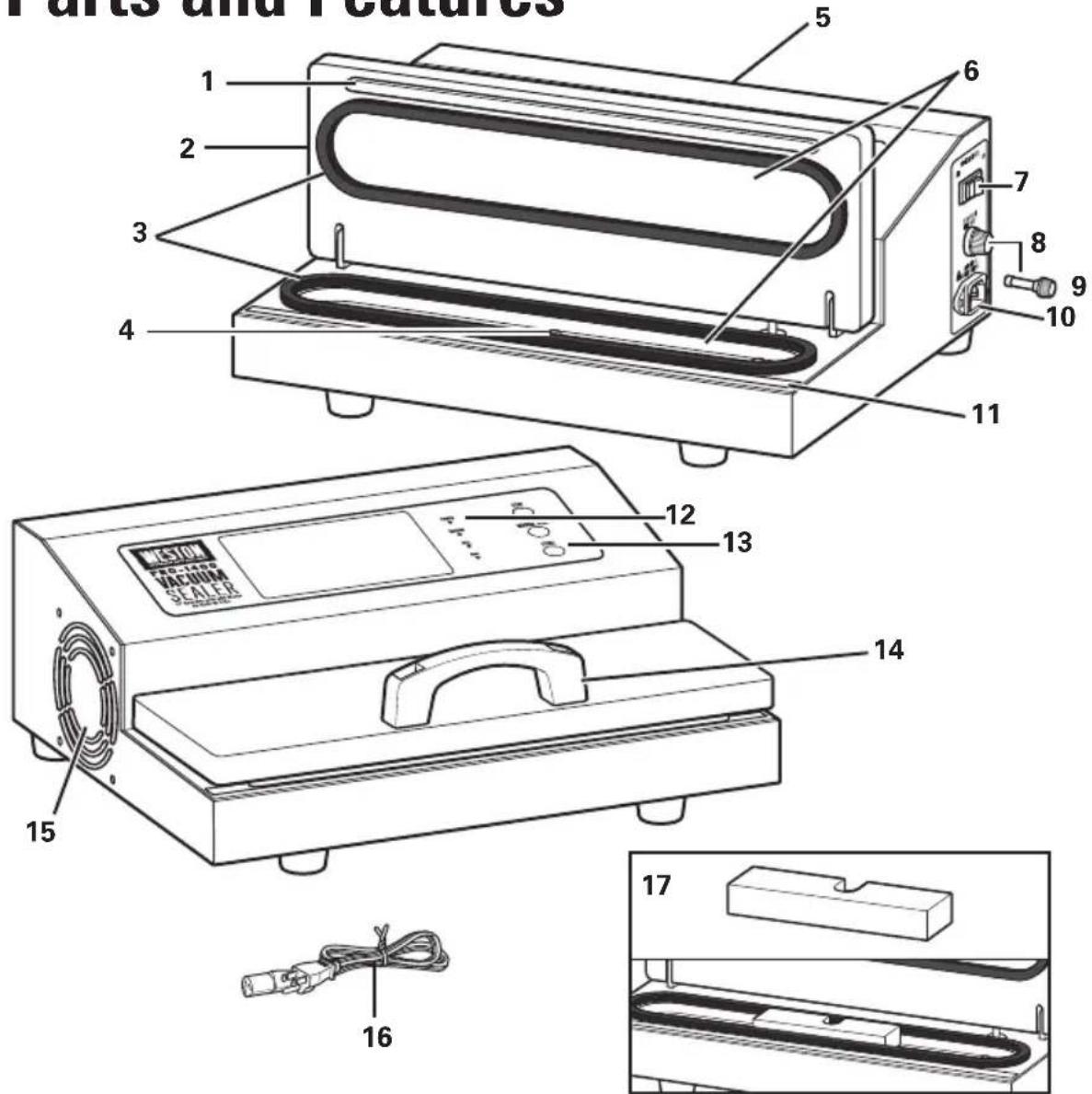 Weston VC14 - Other Consumer Safety Information - 1