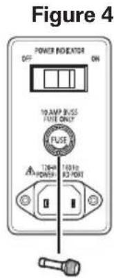 Weston VC14 - Remplacement du fusible - 1
