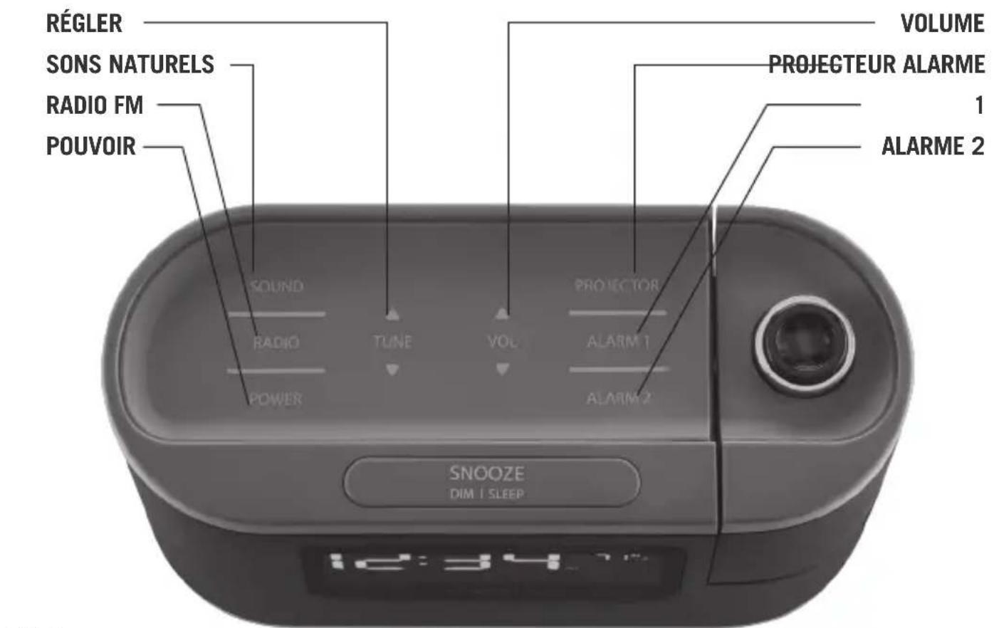 RÉGLER SONS NATURELS RADIO FM POUVOIR SOUND RADIO TUNE VOL PROJECTEUR ALARME 1 ALARME 2 VOLUME PROJECTEUR ALARME 1 POWER ALARM 1 ALARM 2 SNOOZE DIM | SLEEP