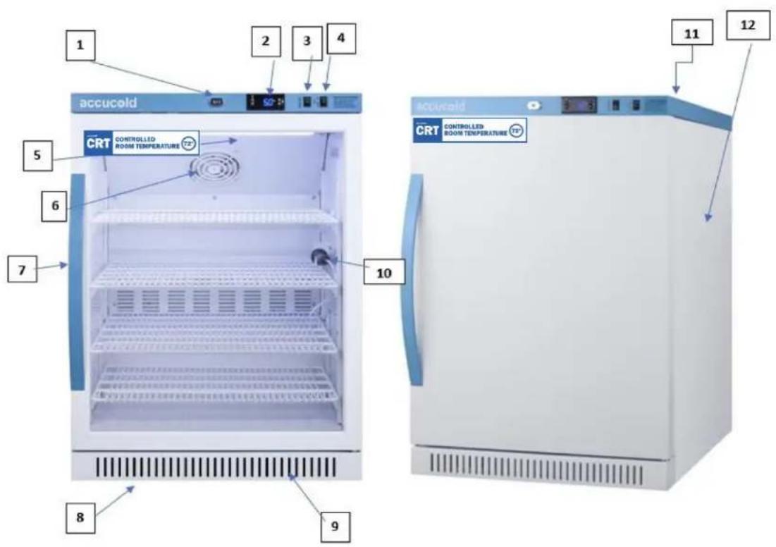 1 2 3 4 accucold CRT CONTROLLED ROOM TEMPERATURE 72° 5 6 7 8 9 10 11 12 CRTC CONTROLLED ROOM TEMPERATURE 72°