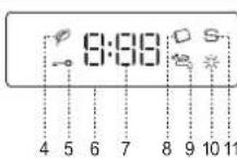 BAUKNECHT OBUC Ecosilent 8650 - BEDIENTAFEL - 3