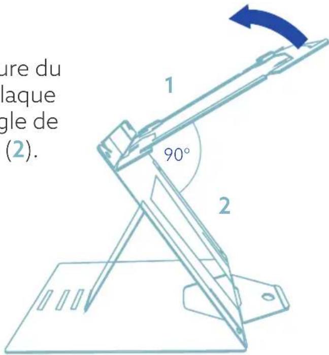 R-Go Tools Riser Duo - Etape A - 1