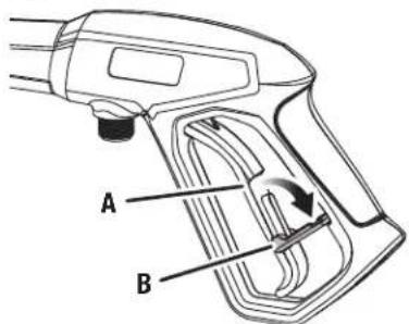 RYOBI RY40HPPW12 - INDICE DE CONTENIDO - 13