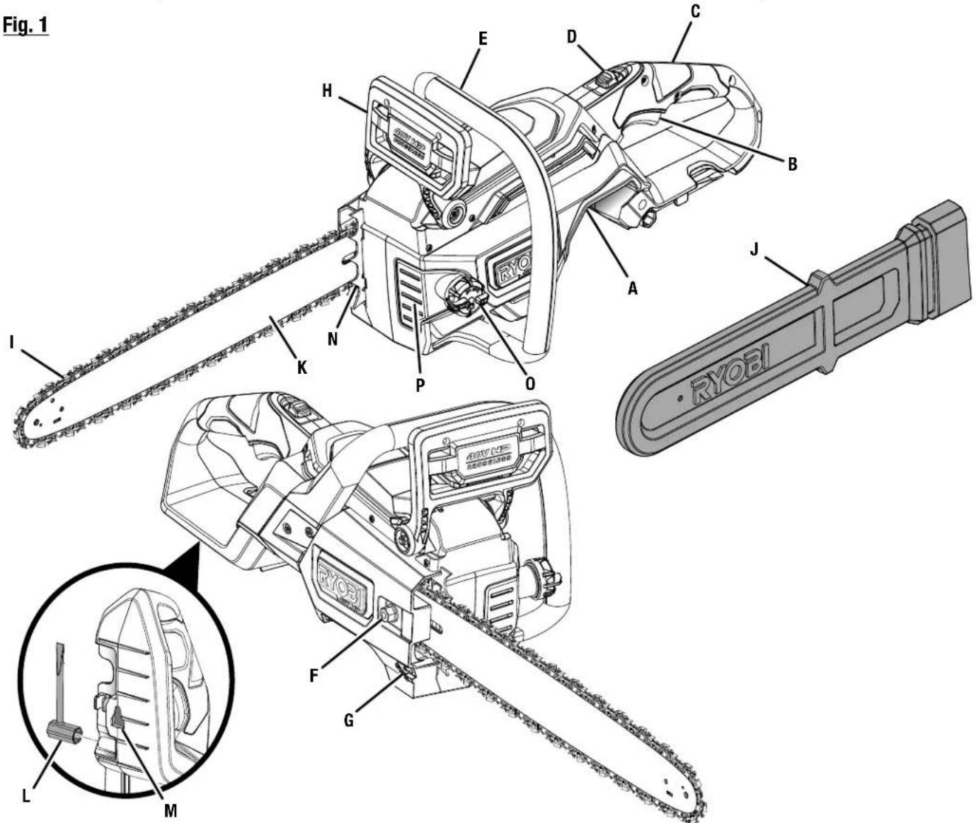 RYOBI RY40HPCW01 - Consulte esta sección desplegable para ver todas las figuras a las que se hace referencia en el manual del operador. - 1