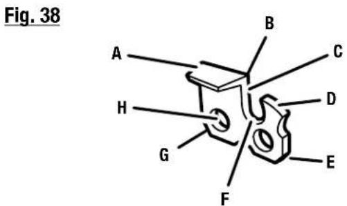 RYOBI RY40HPCW01 - See this fold-out section for all of the figures referenced in the operator's manual. - 14