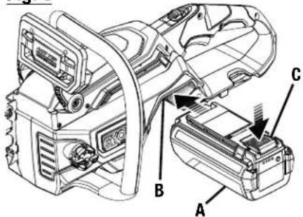 RYOBI RY40HPCW01 - See this fold-out section for all of the figures referenced in the operator's manual. - 4