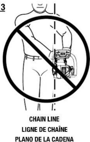 RYOBI RY40HPCW01 - Consulte esta sección desplegable para ver todas las figuras a las que se hace referencia en el manual del operador. - 7