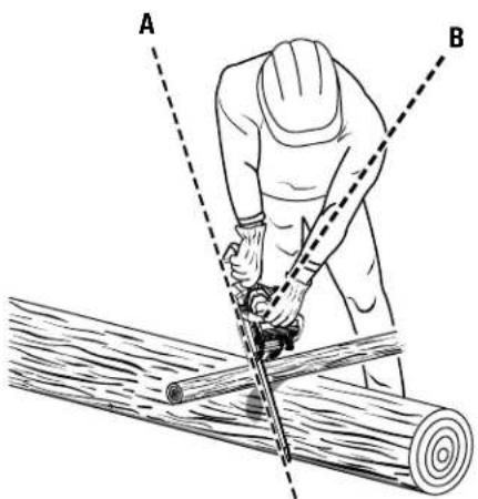 RYOBI RY40HPCW01 - Consulte esta sección desplegable para ver todas las figuras a las que se hace referencia en el manual del operador. - 8